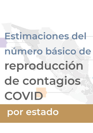 Estimaciones del número básico de reproducción de contagios COVID por estado